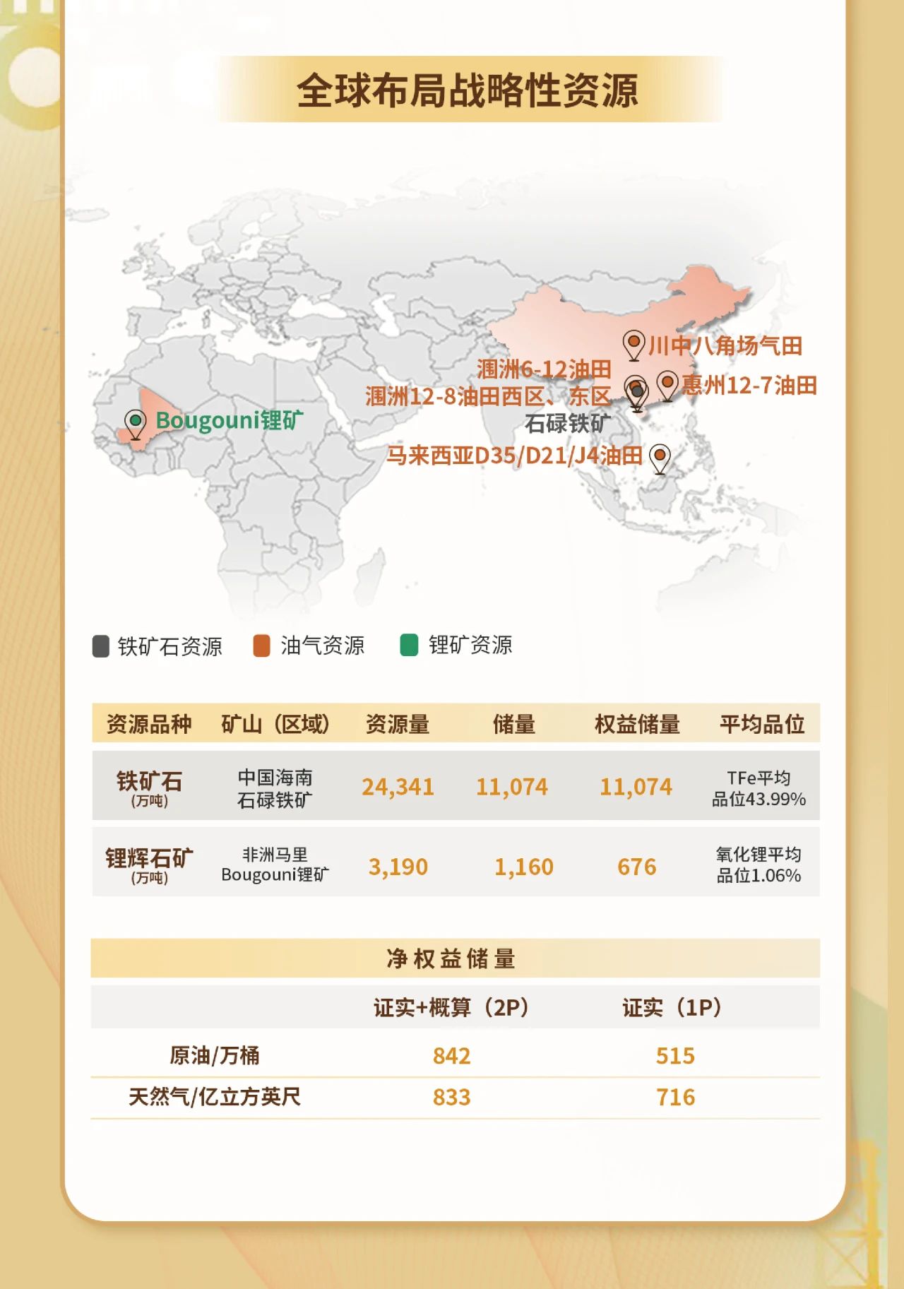 一图看懂2121非凡2023年度业绩4.jpg