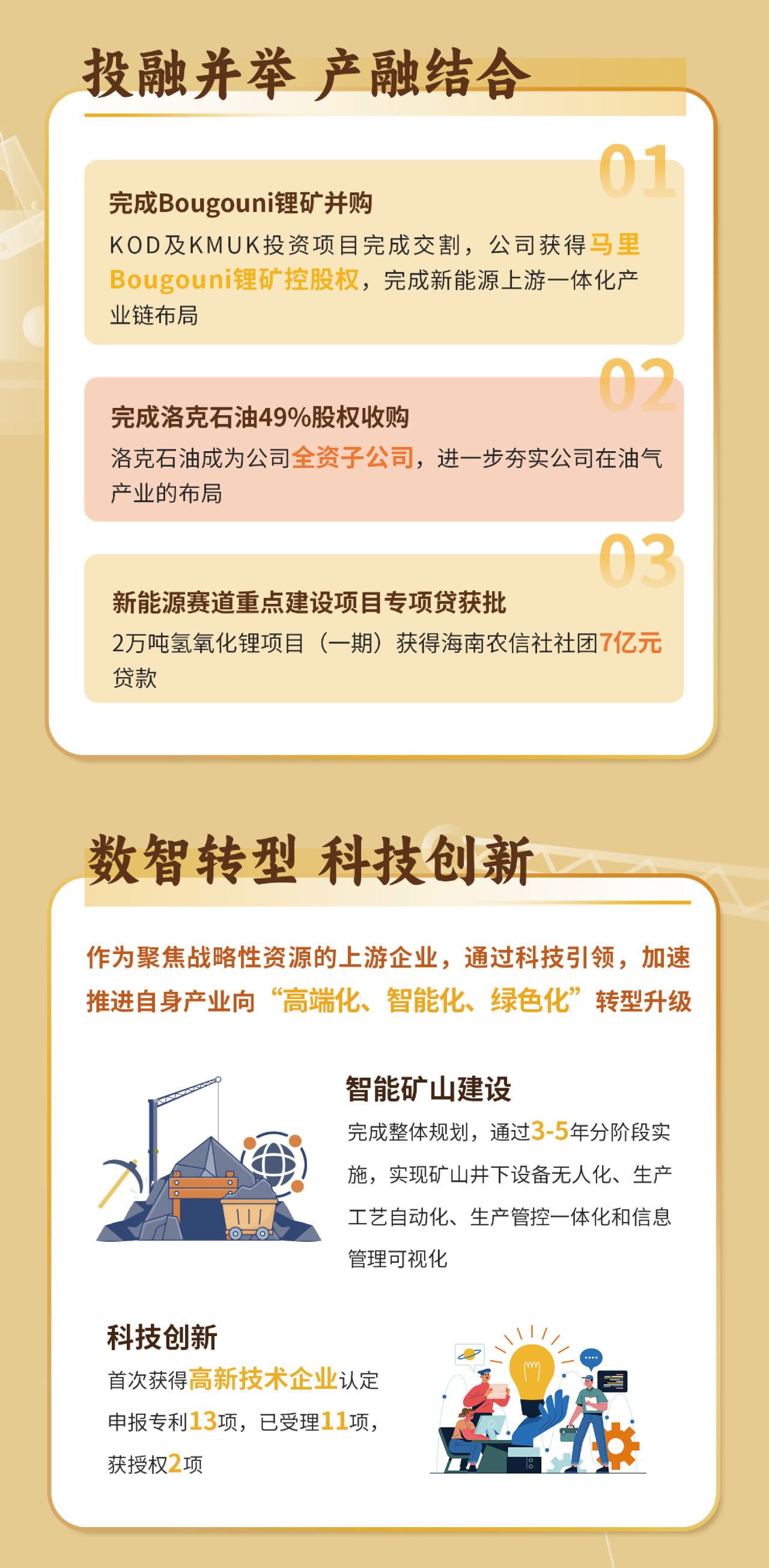 一图看懂2121非凡2023年度业绩7.jpg